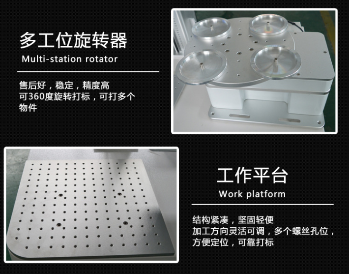 核心傳動系統